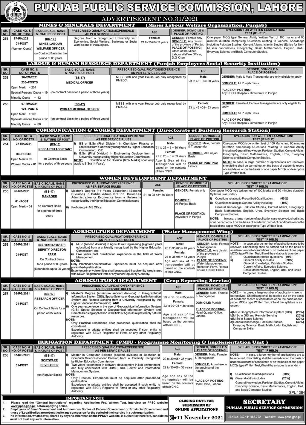 Latest govt jobs Punjab Women Development Department