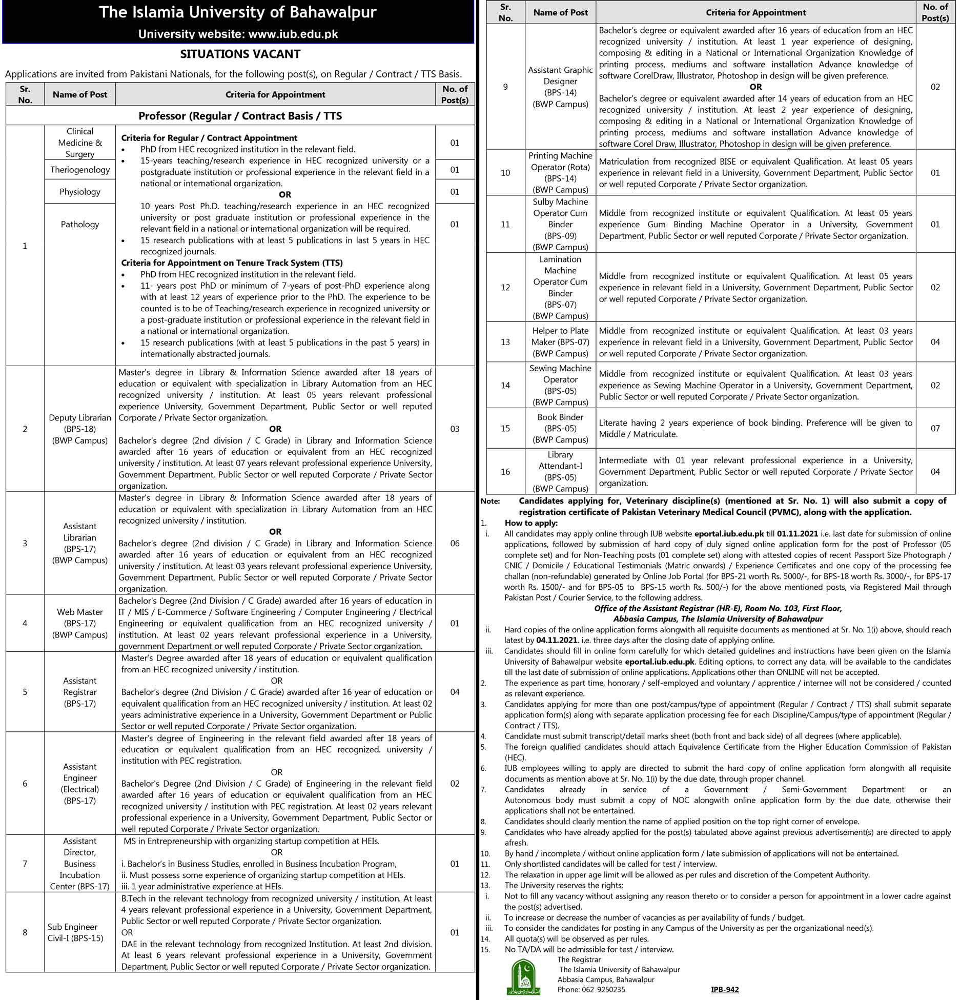 Govt job today Islamia University of Bahawalpur