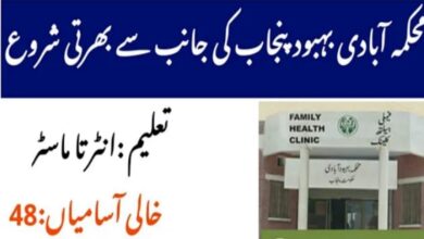 Population welfare department Punjab jobs