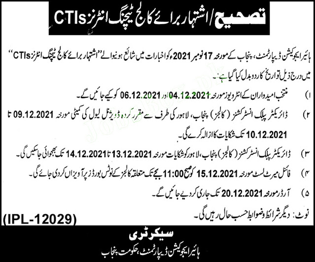 Higher Education Department Punjab jobs