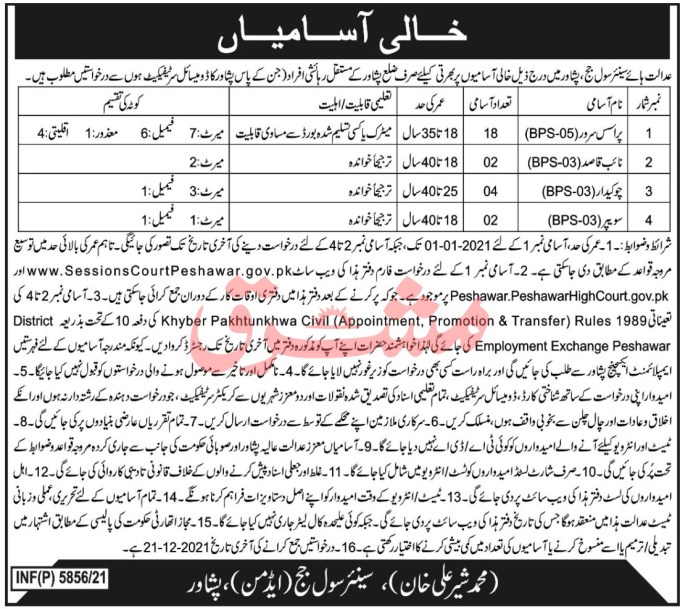 District and Session Court Jobs 2021