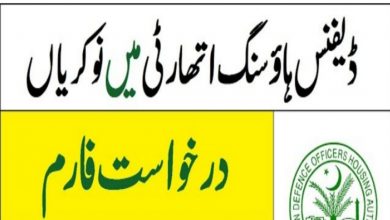 Defence Housing Authority Jobs 2021
