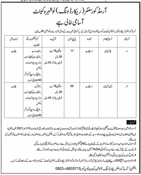 Ac Center Nowshera Jobs 2021
