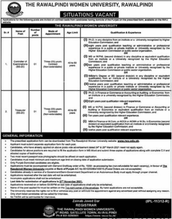 Latest govt Rawalpindi Women University jobs 2021