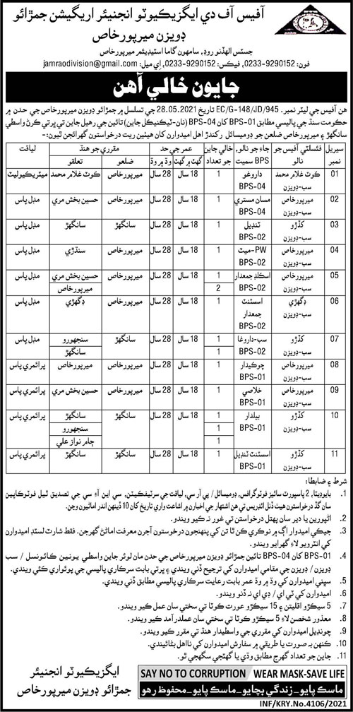 Latest govt jobs Irrigation Department 2021