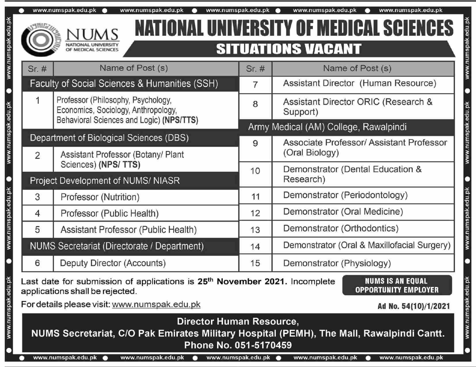 National University of Medical Sciences govt jobs