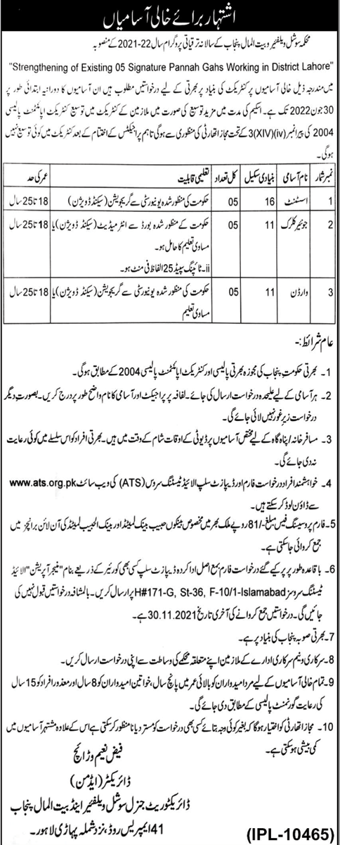 Social Welfare and Bait ul Maal govt jobs