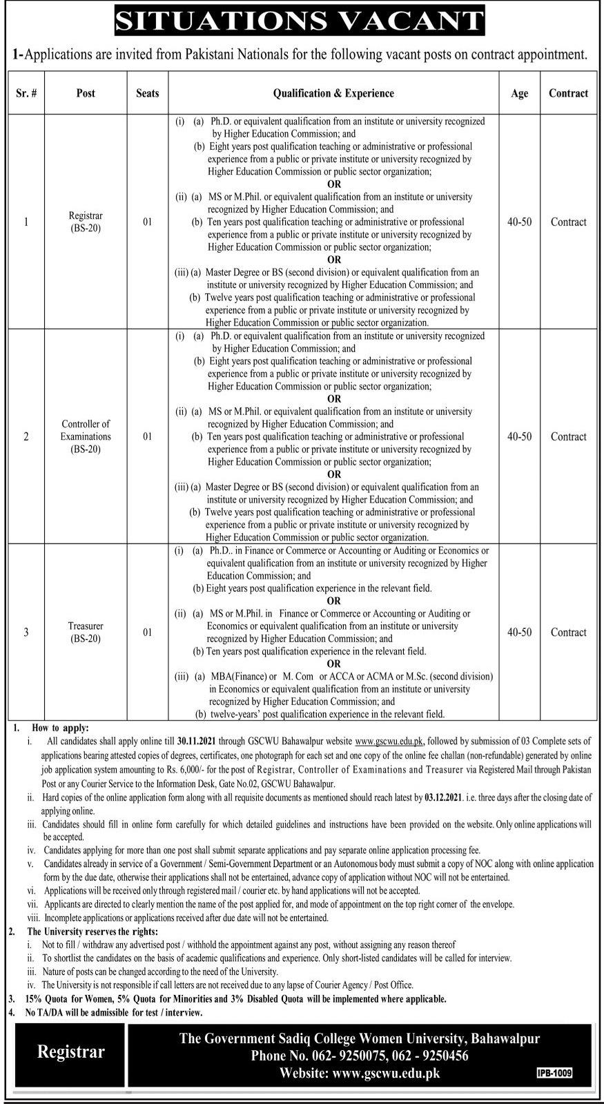 Sadiq College Women University govt jobs