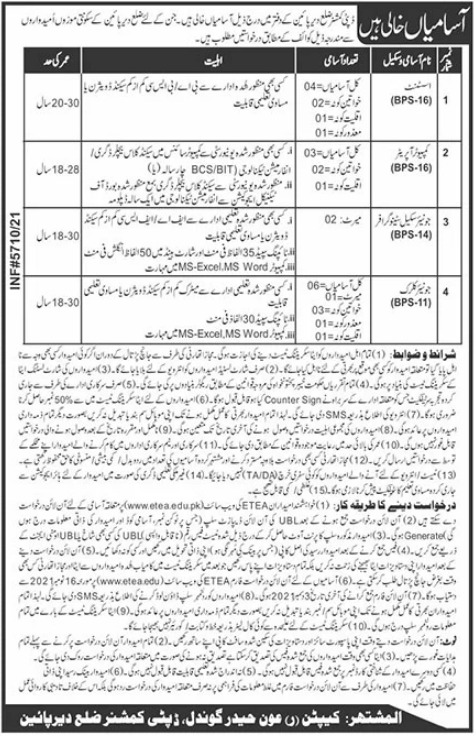 Deputy Commissioner District govt jobs