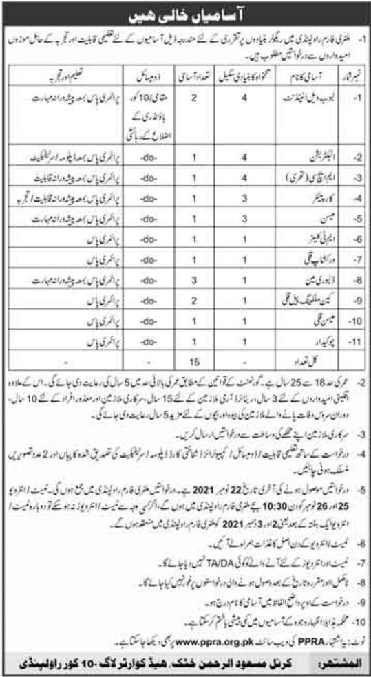 Military Farm govt jobs