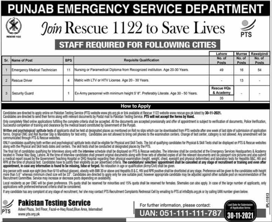Punjab Emergency Service Rescue 1122 jobs