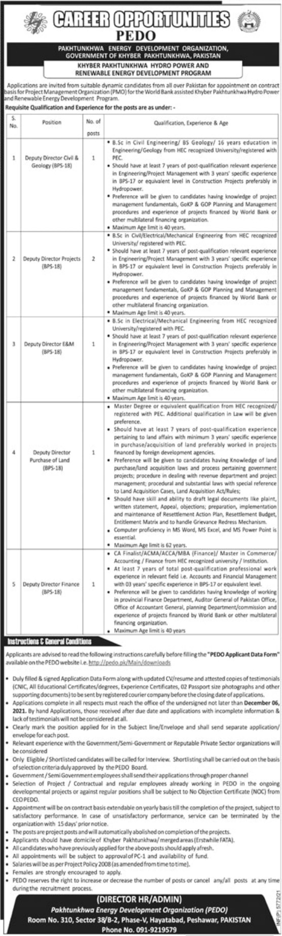 Pakhtunkhwa Energy Development govt job