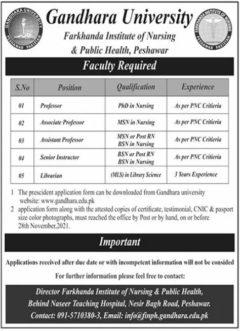 Gandhara University today govt jobs