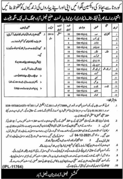 Patwari Revenue Department Faisalabad jobs
