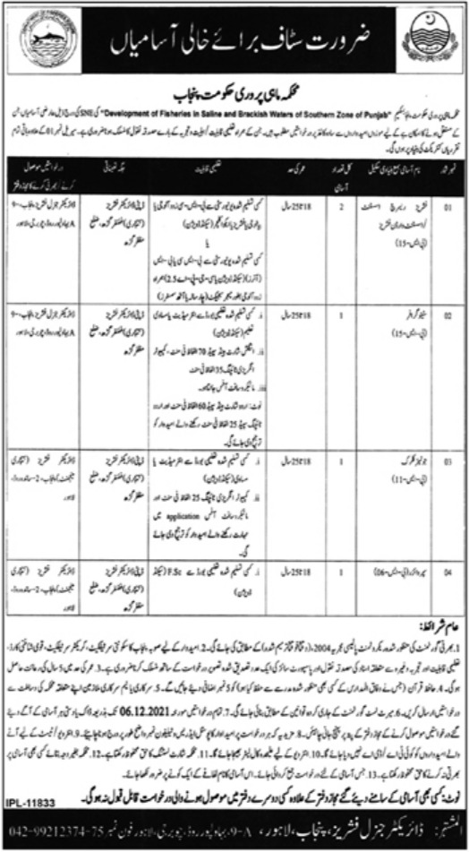 Fisheries Department Punjab Jobs 2021