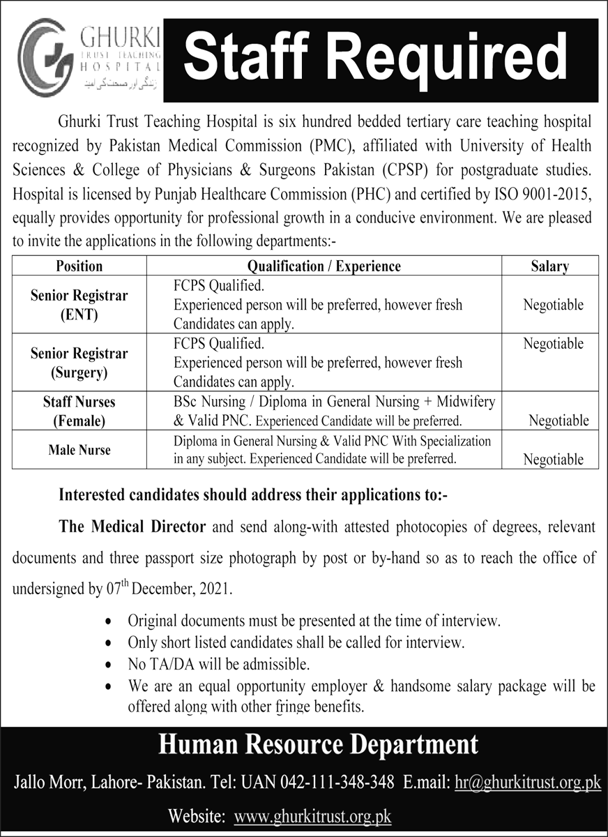 Ghurki Hospital Jobs 2021