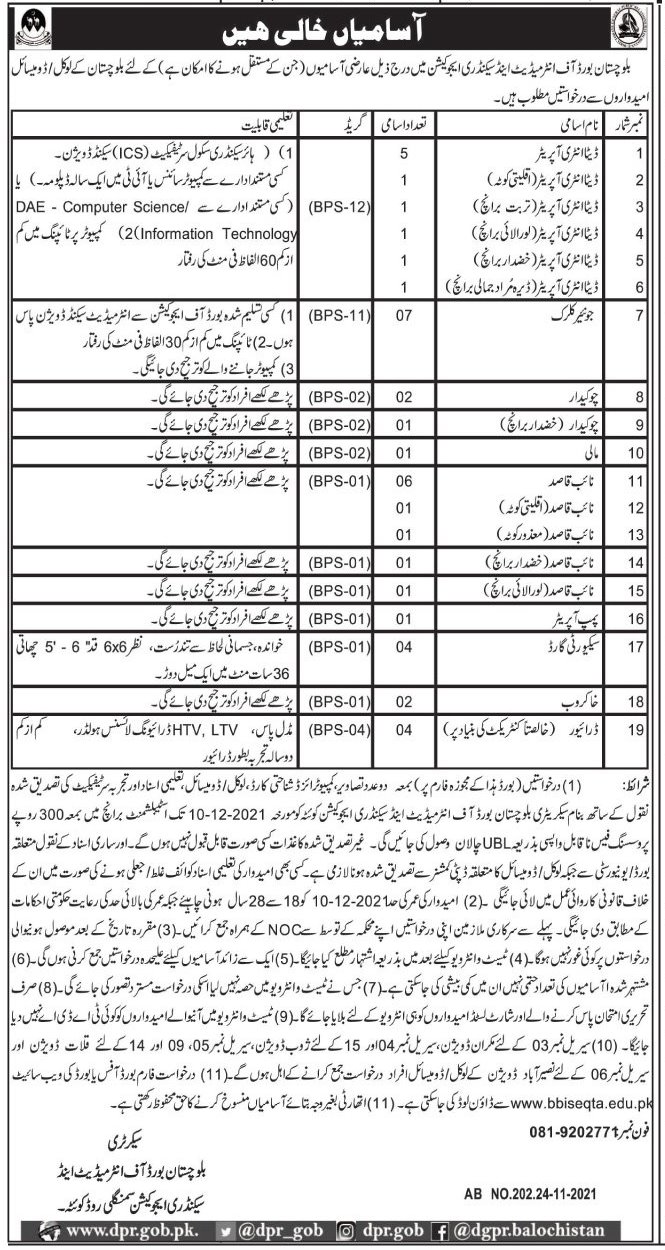 Jobs in Balochistan Quetta 2021