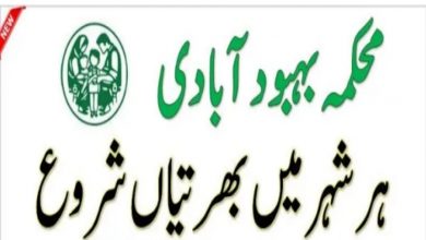 District Population Welfare Office govt jobs 2021