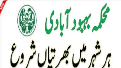 Population Welfare Department govt jobs