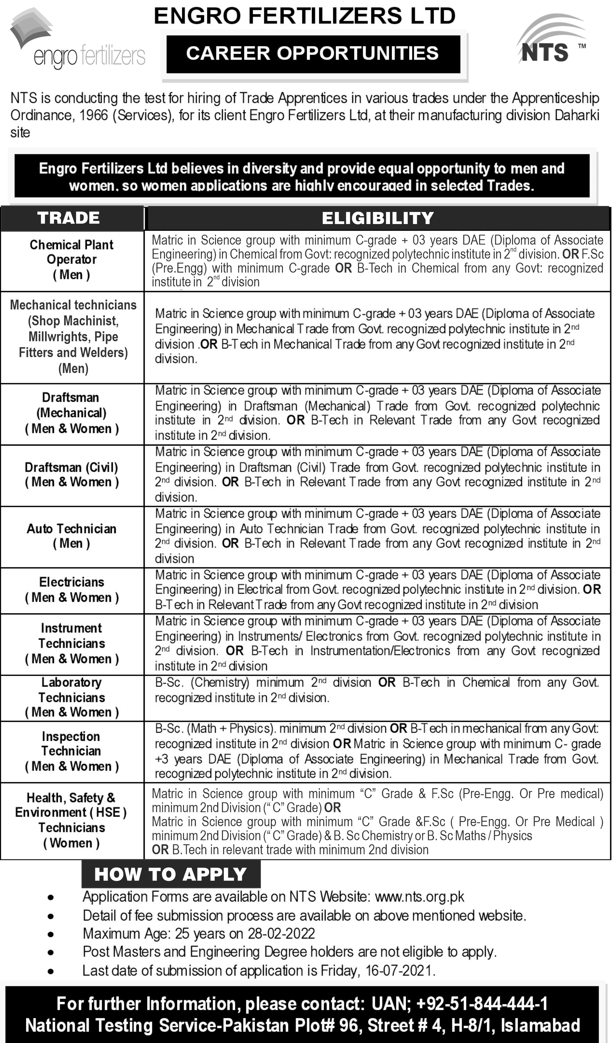 Latest govt jobs Engro Fertilizer Limited