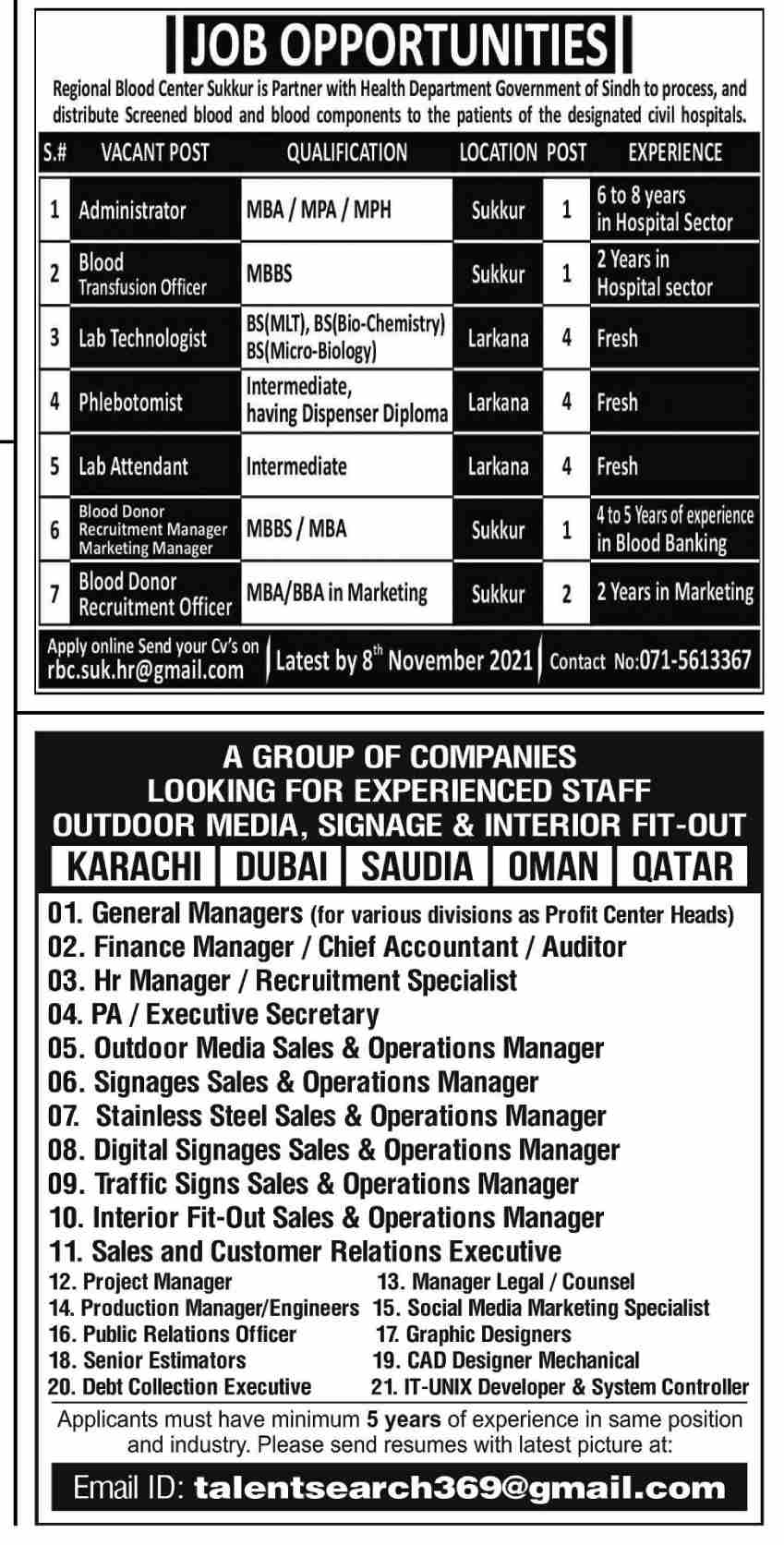 Latest jobs Health Department Govt of Sindh