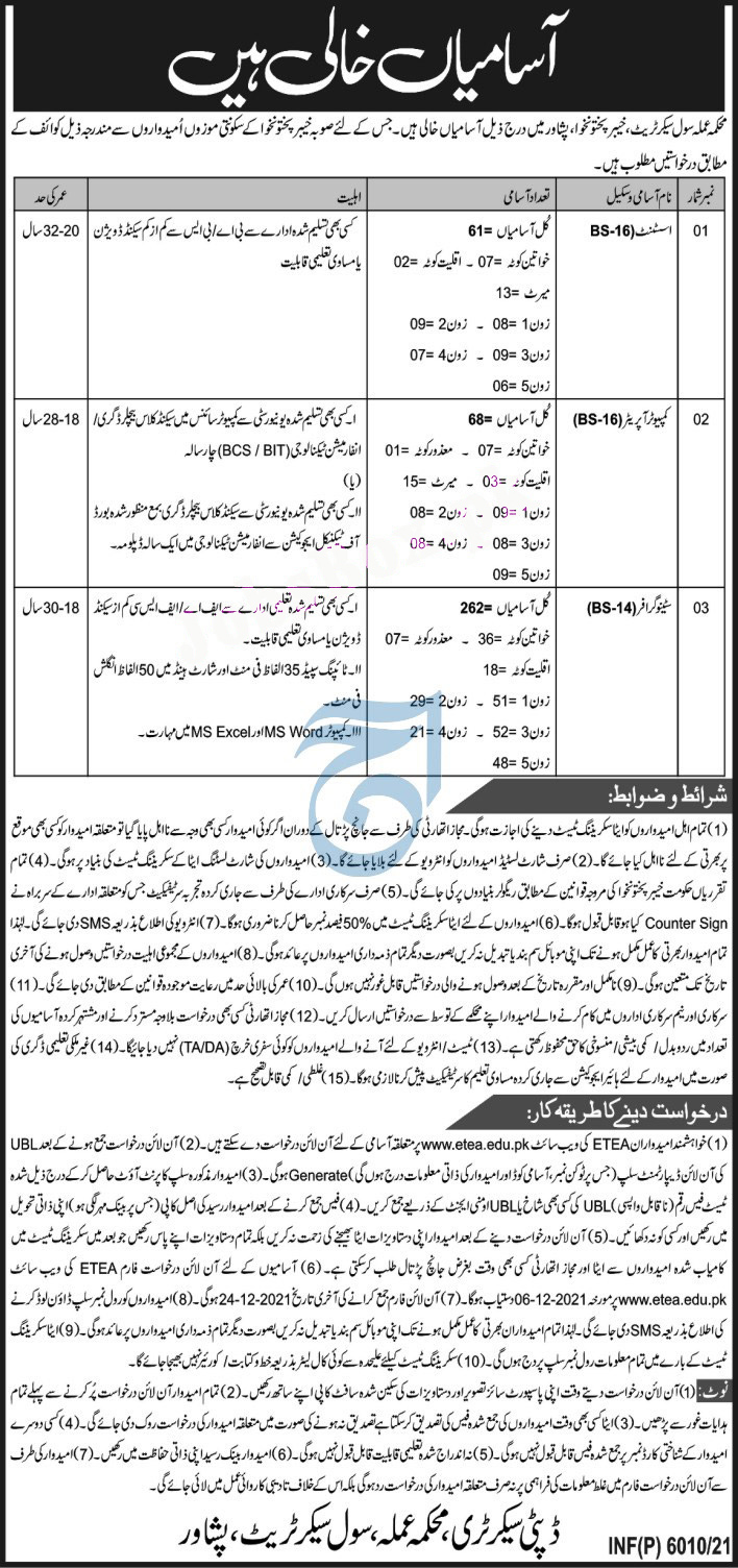 Civil Secretariat Peshawar Jobs 2021