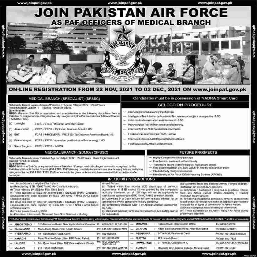 Pakistan Air Force Jobs 2021