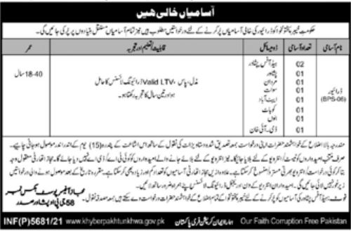 New govt jobs Public Sector Organization
