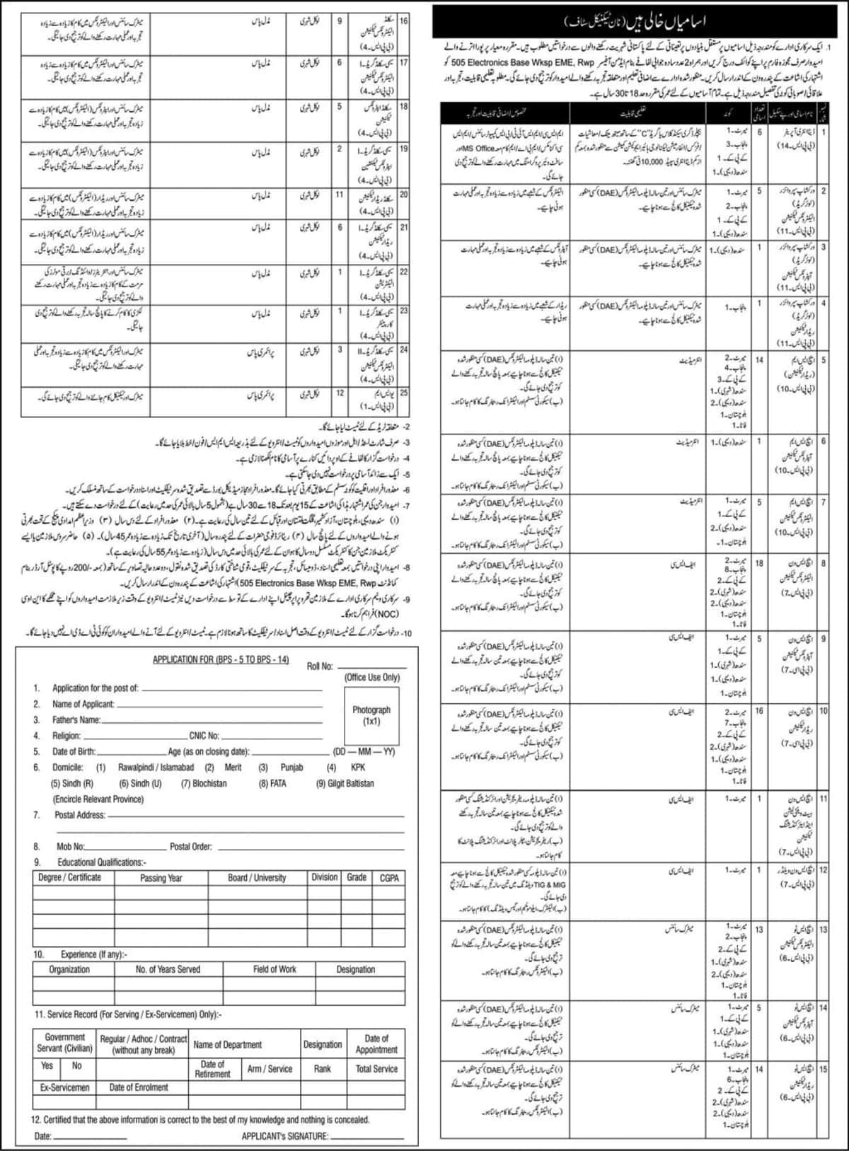 EME Rawalpindi Jobs 2021