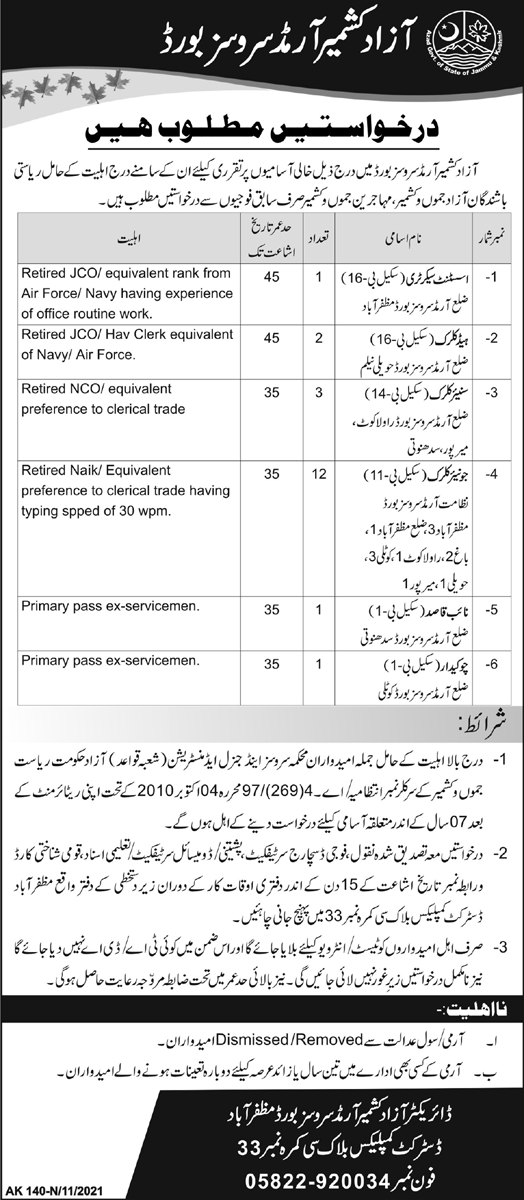 Pakistan armed services board jobs 2021