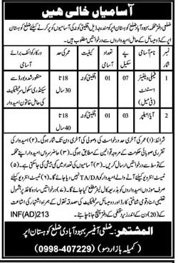 Primary and Secondary Healthcare jobs