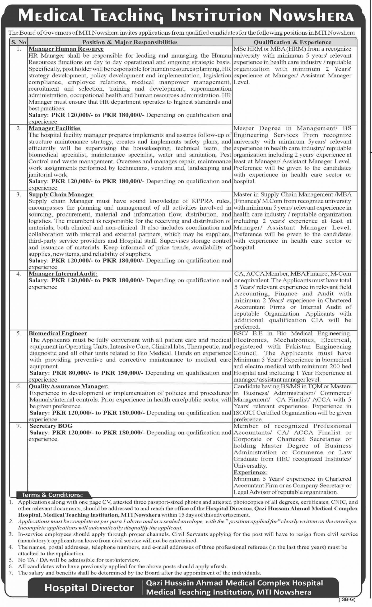 Qazi Hussain Ahmad Medical Complex Nowshera jobs 2021
