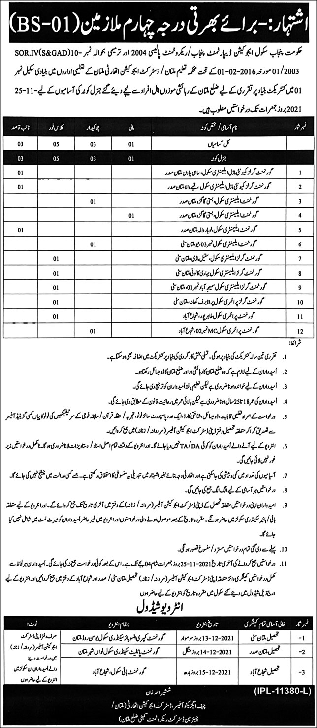 School Education Department Multan govt jobs
