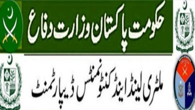 Military Land and Cantonment Board Jobs