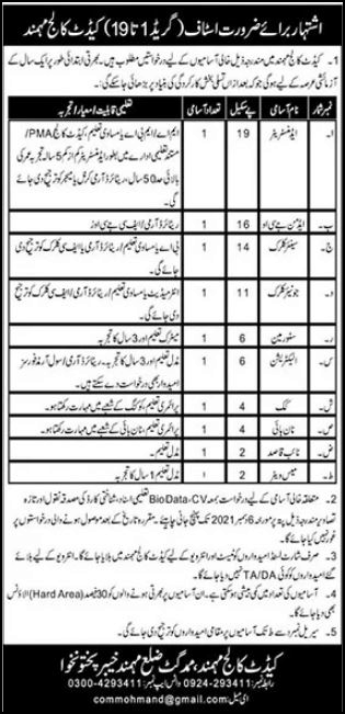 Cadet College Peshawar Jobs 2021