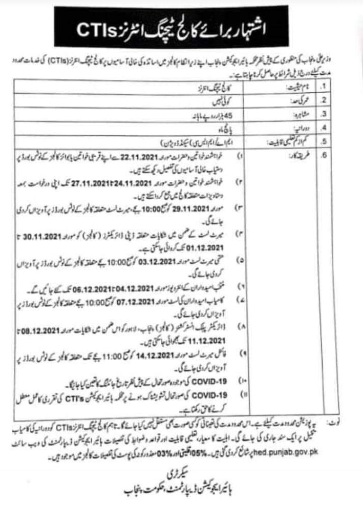 Higher Education Commission Today jobs