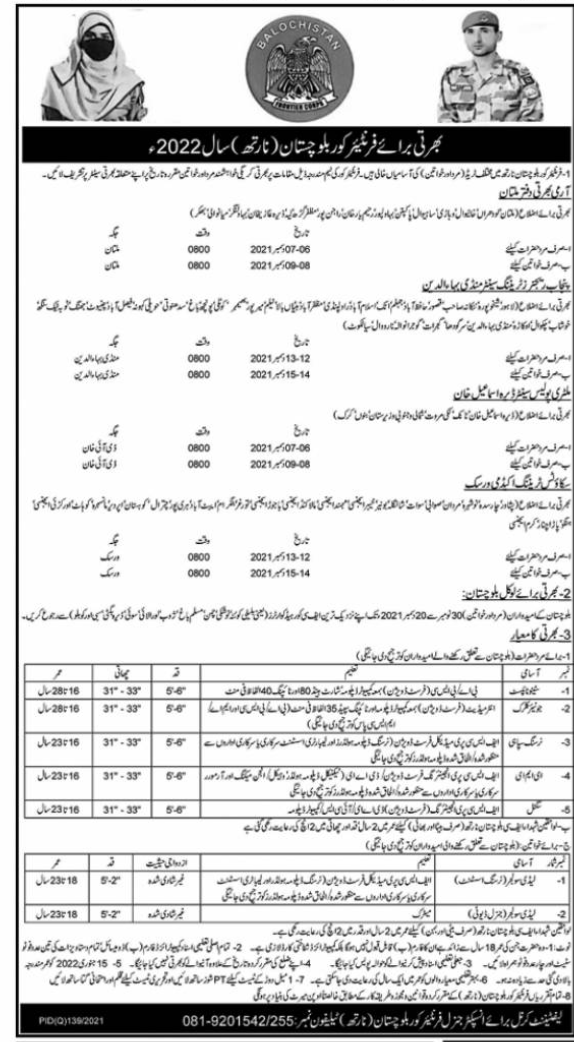 Headquarter frontier corps Balochistan Quetta jobs