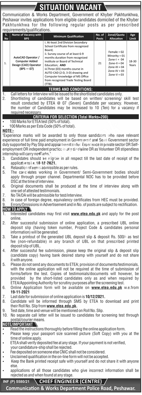 Communication and Works Department KPK Jobs 2021