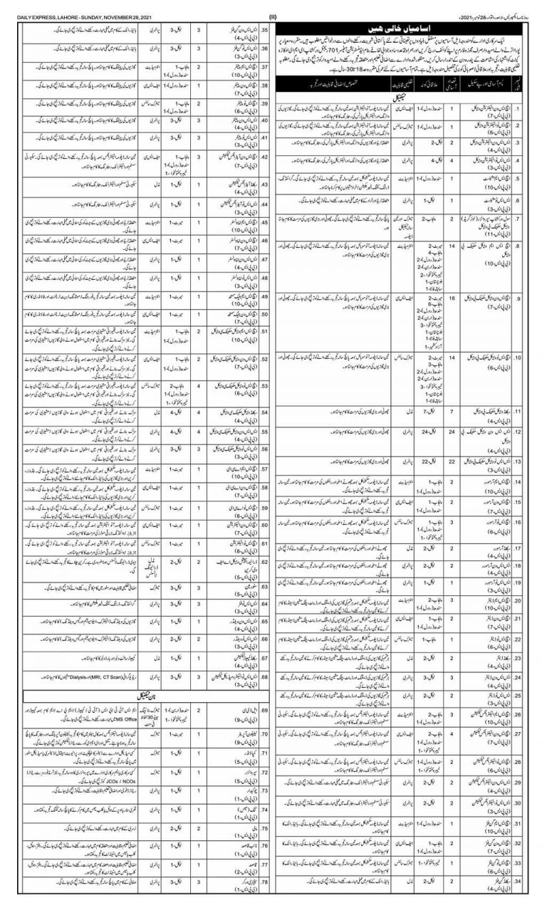 Pak Army Soldier Jobs 2021