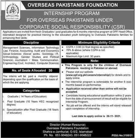 New today govt jobs Oversea Pakistanis Foundation