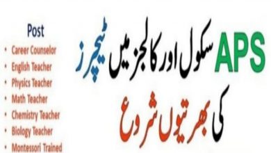 Agricultural University Public School & College Peshawar Jobs 2021