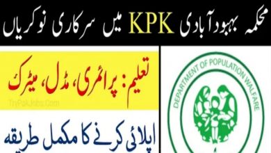 Population Welfare Department KPK Jobs 2021 – Application Form