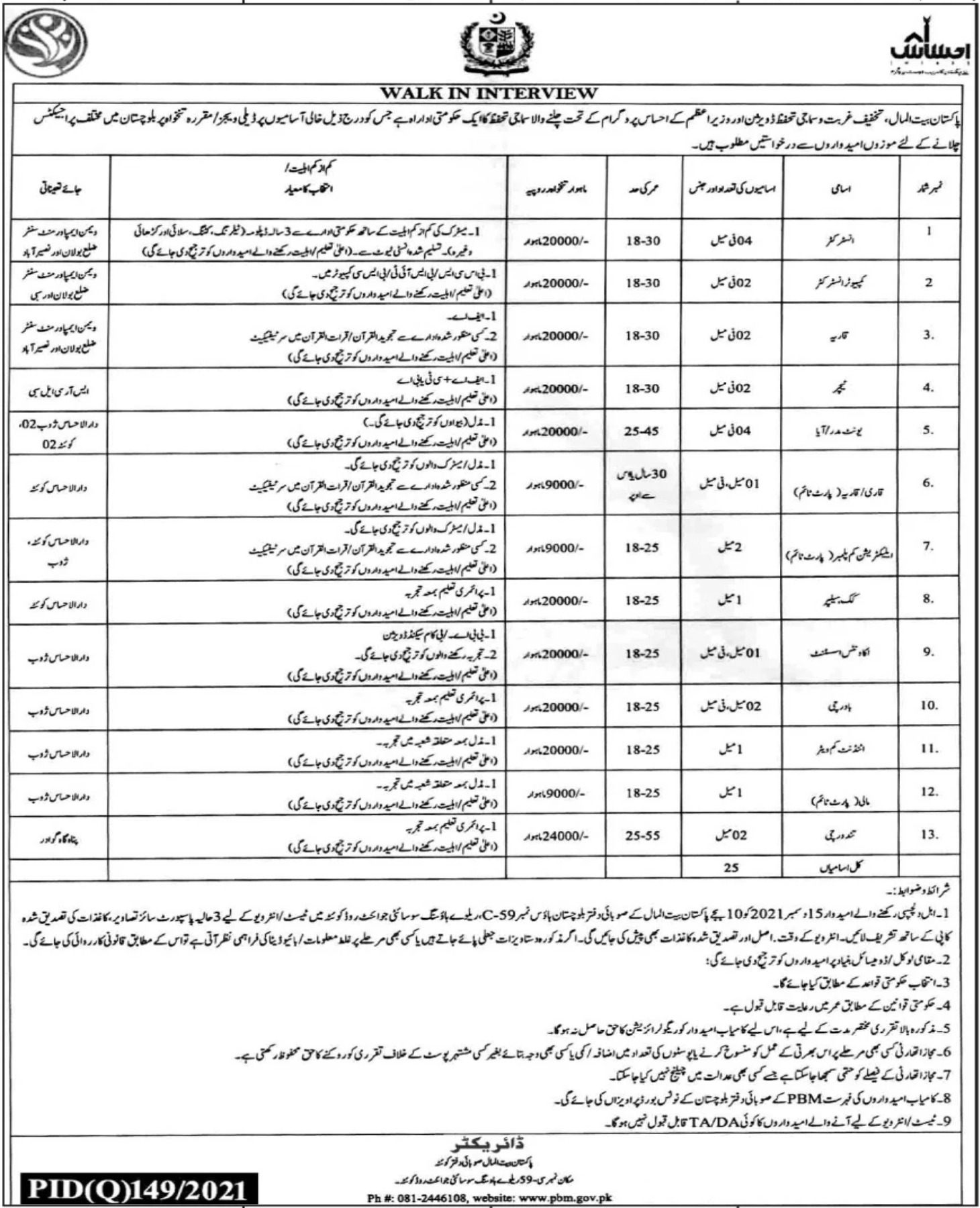 Pakistan Bait ul Mal Naseerabad jobs