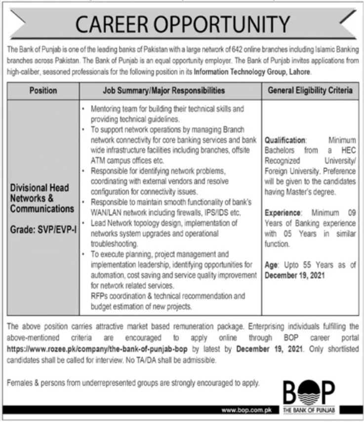 The Bank of Punjab BOP jobs today latest
