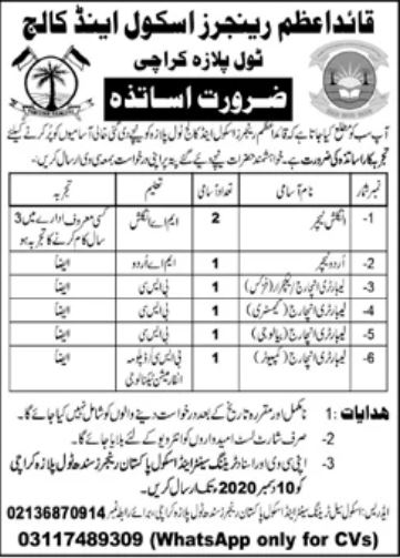 Quaid e Azam Rangers School & College Karachi Jobs 2021?