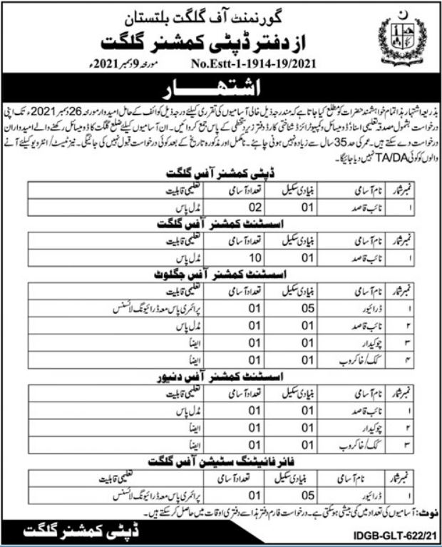 Deputy Commissioner Office Gilgit Jobs 2021