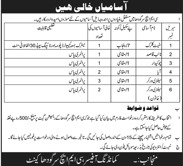 Jobs in Combined Military Hospital CMH Sargodha