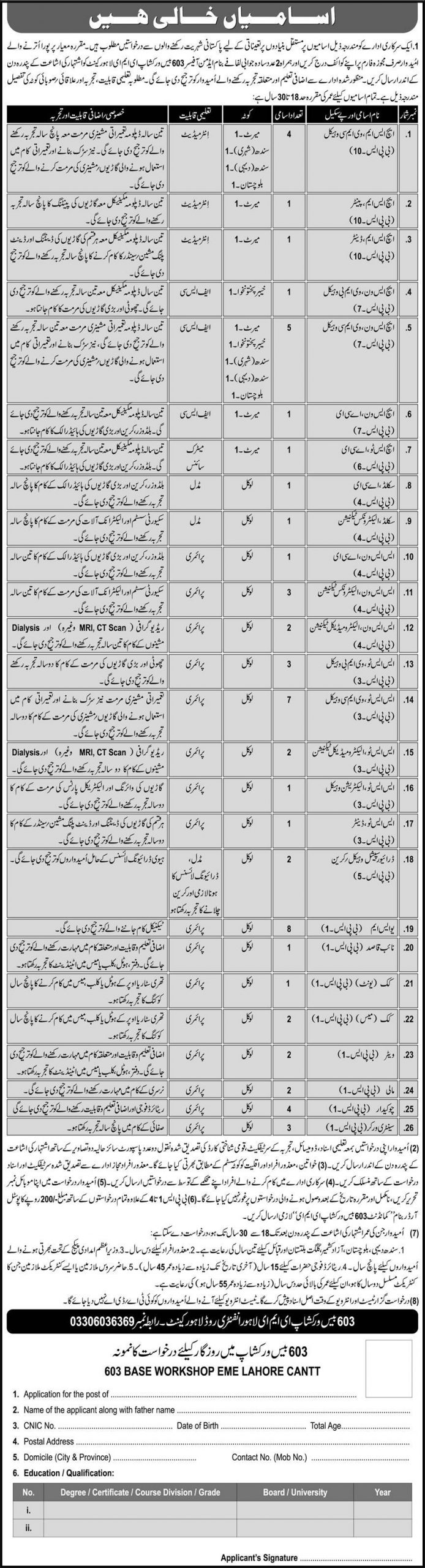Pak Army 603 Base Workshop EME Lahore Jobs 2021 for Technical Staff