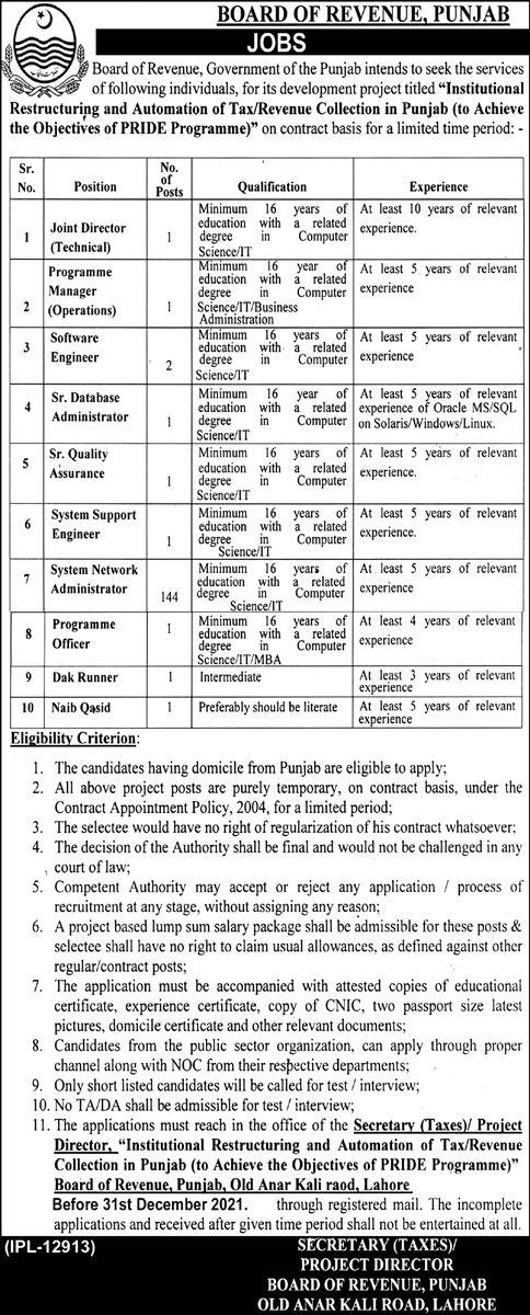 Board of Revenue Punjab Jobs 2021 Latest Recruitment