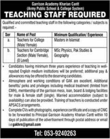 Garrison Academy Kharian Cantt Jobs 2021 for Teachers
